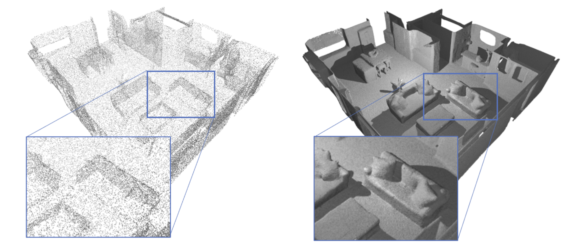 Results of Neural Unsigned Distance Fields (NDF)